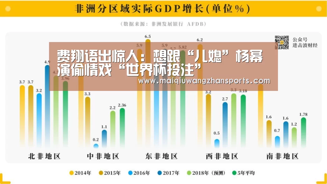 费翔语出惊人:想跟“儿媳”杨幂演偷情戏“世界杯投注”(图2) 世界杯投注